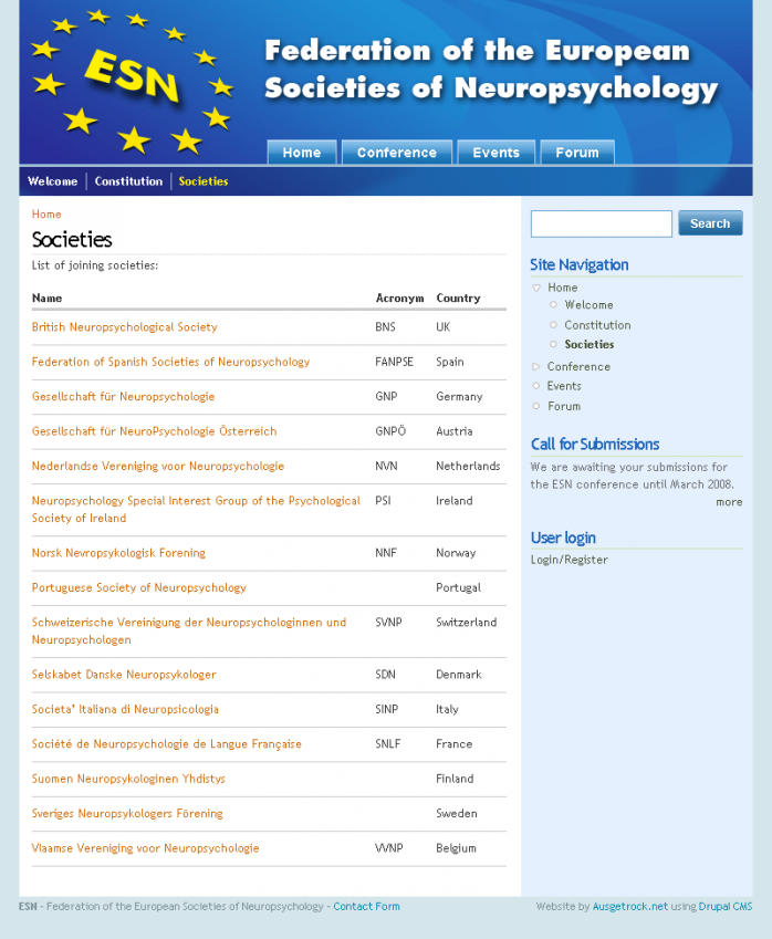 Federation of the European Societies of Neuropsychology