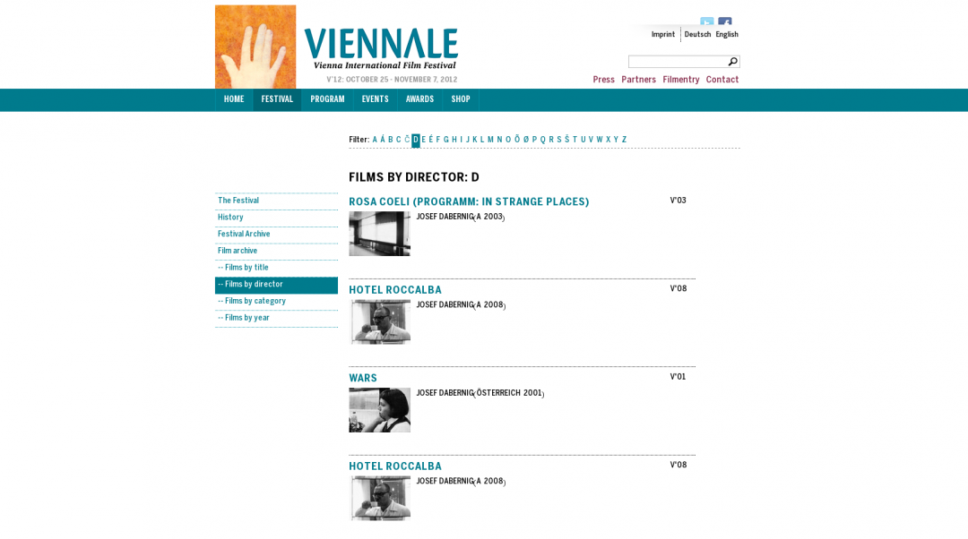 Viennale