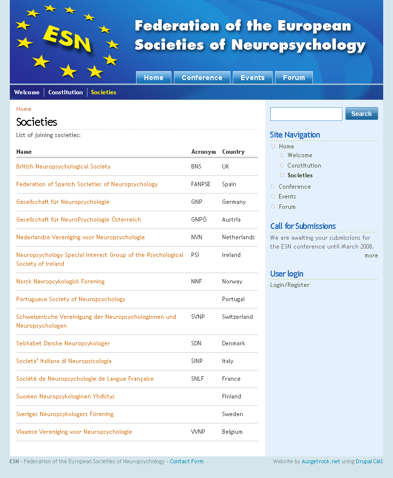 Federation of the European Societies of Neuropsychology